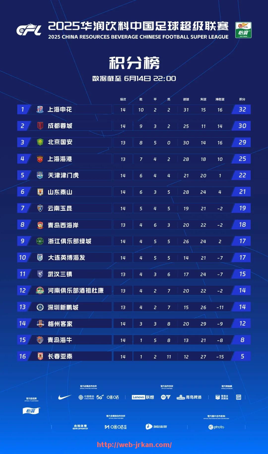 jrkan直播-篮球比赛中，教练如何利用战术调整逆转比赛局势？（篮球战术技巧）