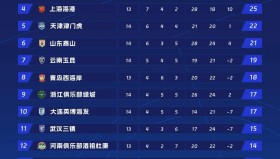 jrkan直播-NBA2KOL2游戏和现实NBA联动内容有哪些？值得入坑吗？（nba2kol2copy）