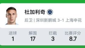 jrkan直播-德甲球队的训练计划表通常包含哪些内容？（德甲各项记录）